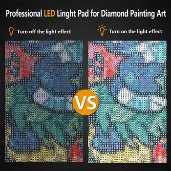 Diamond Maľovanie A4 LED Light Pad Diamond Mozaiky Príslušenstvo Tri Úrovne Stmievateľné Ultratenké s 3 listy 588 štítok nálepky