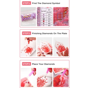 DIY 5D Diamond Maľovanie Scénické Série Kit Plný Vrták Námestie Kolo Výšivky Mozaikové Umenie Obraz Kamienkami Domova Dary