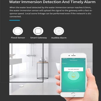 ZigBee Tuya Domáci Alarm Úniku Vody, Alarm Únik Vody Senzor Detektora Varovania Pred Povodňami Pretečeniu Alarm Systém, Podpora Smart App Život