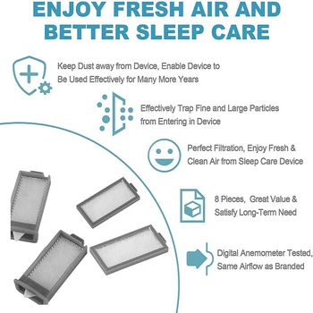 10PCS CPAP-Filtre Pre -Respironics Dreamstation 2 Opakovane Peľ Filtre Jednorazové Ultra-Jemné Filtre Dodávky