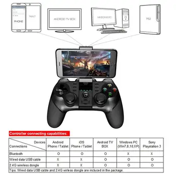IPega PG 9076 BT Gamepad 2.4 G Bezdrôtový Herný ovládač Pre PS3 Držiak Držiak Ovládača Pre Android Win Herné Konzoly