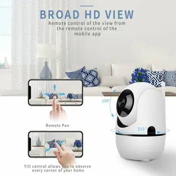 1080P HD, WiFi, Kamera, Bezdrôtové IP Kamery Baby Monitor s Detekciou Pohybu Sledovania Voice Alarm 2-way Audio Nočné Videnie