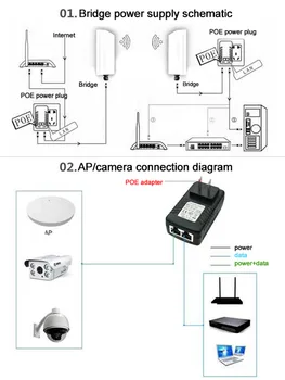 DC 48V 0,5 A 24W POE Napájací Adaptér, Injektor Prepínanie elektrickej siete pre IP Kamera Wifi CCTV NÁS EÚ Plug