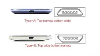 Qi Prijímač Pre Bezdrôtové Nabíjanie iPhone 7 6s Plus 5s Micro USB Typu C Univerzálny Rýchlo, Bezdrôtová Nabíjačka Pre Samsung Huawei Xiao