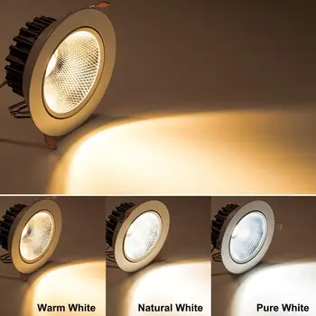 3W/7W/12W/20W LED Stropné svietidlo Nastaviteľné Zapustené Obraz, Lampa Zariadenie Akryl Spálňa Teahouse Bieleho plášťa