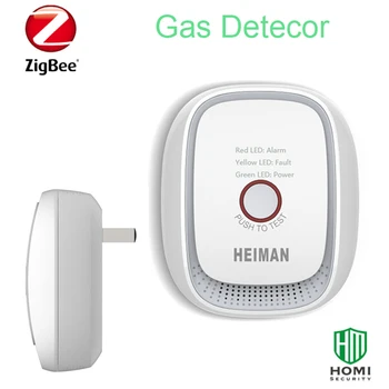 Prenosné Alarm Upozornenie Plynu Detektor DC12V Zemného Plynu Úniku Senzor pre Sprchou Izba Kuchyňa Izba Plyn Alarmujúce Detecor