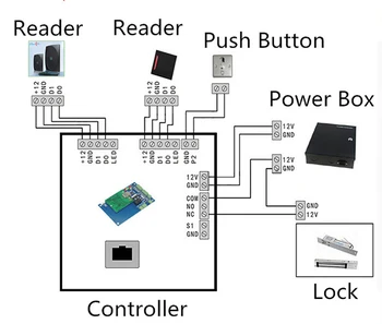 DWE CC RF RFID čítačka kariet 13.56 mhz mf wiegand 34 vodeodolné IP65 pre prístupový systém 002A-M34
