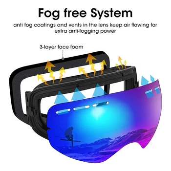 Lyžiarske Okuliare Outdoor Koni Zariadenia Dvojitej Vrstvy Anti-Fog Veľké Lyžiarske Okuliare, Masky Lyžovanie Snow Muži Ženy Snowboard Okuliare